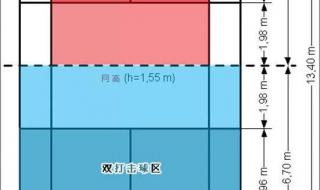 5人气排球场地标准尺寸 5人气排球场地标准尺寸