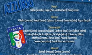 90年意大利国家队名单