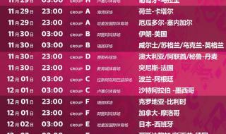卡塔尔世界杯赛程 2018年足球世界杯赛程表比分