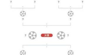 欧冠赛程2021冠军预测